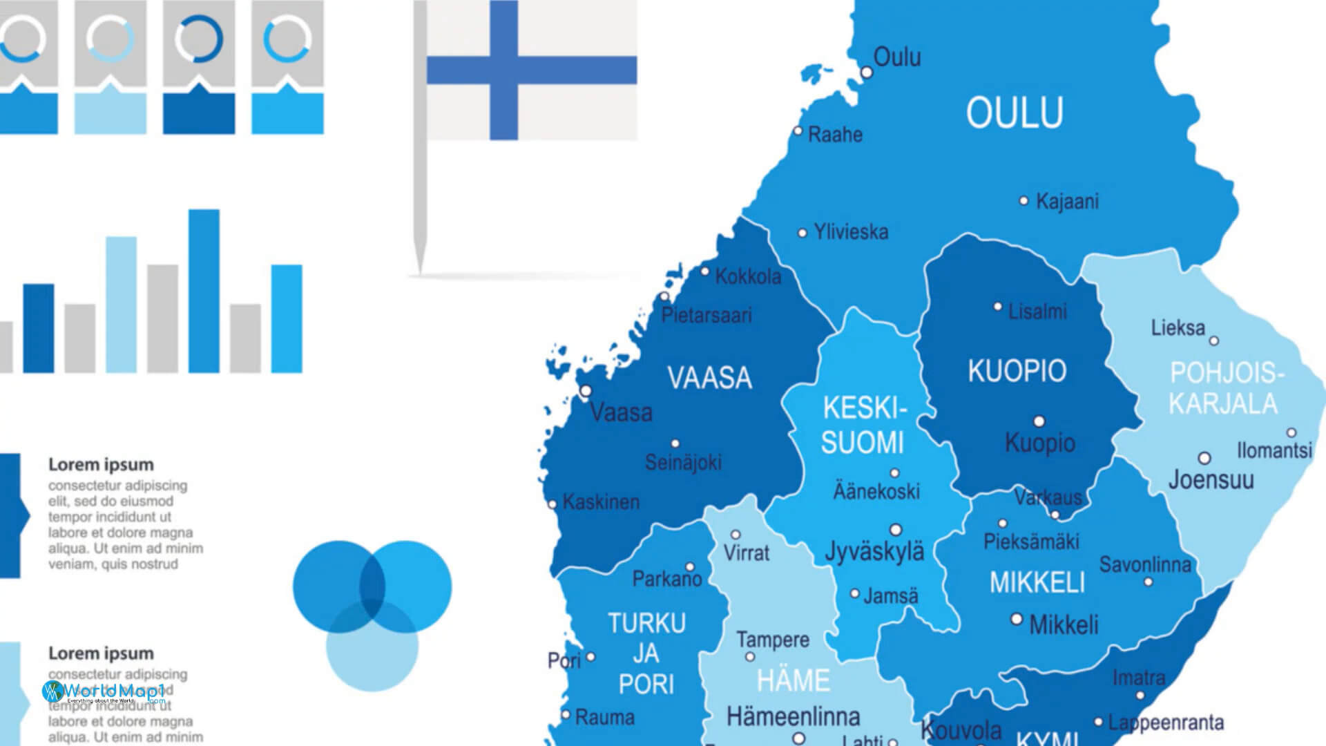 Finland Regional Map